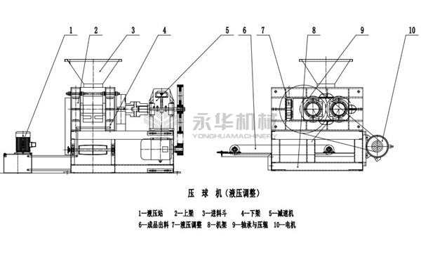 污泥壓球機圖紙